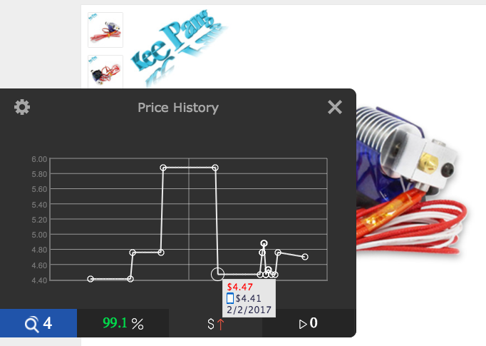 See price history chart
